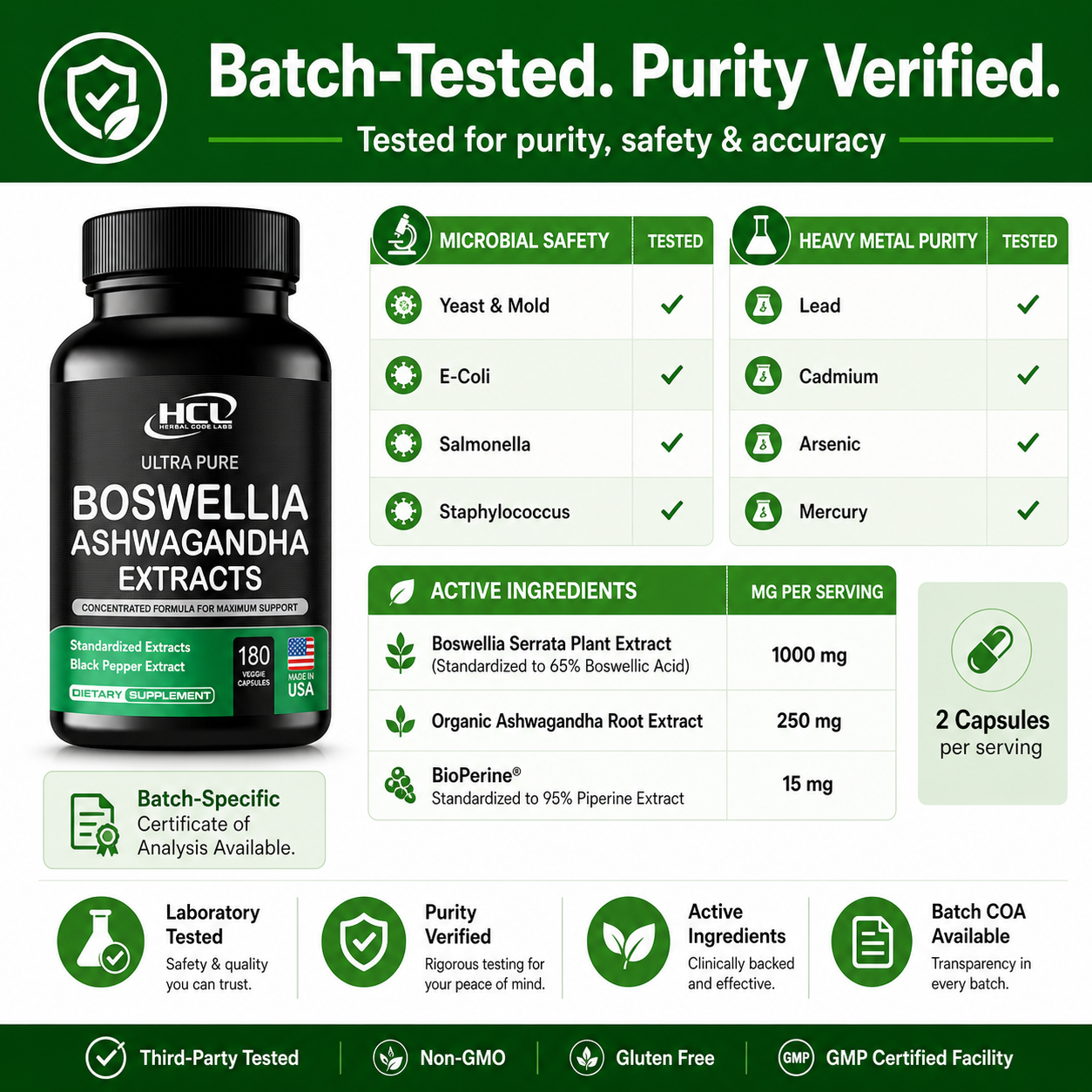 Boswellia Extract and Ashwagandha