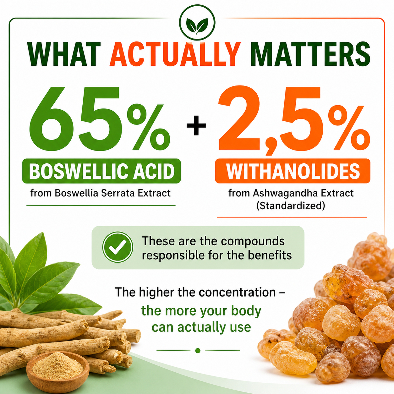 Boswellia Extract and Ashwagandha