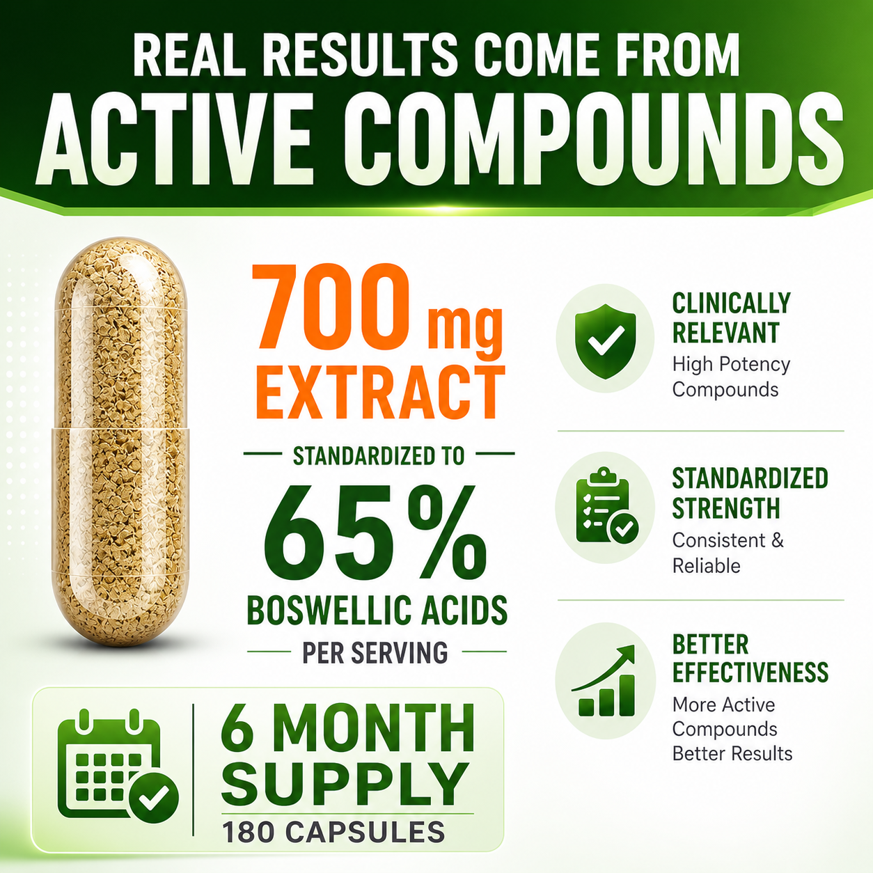 Boswellia Serrata Extract