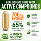 Boswellia Serrata Extract