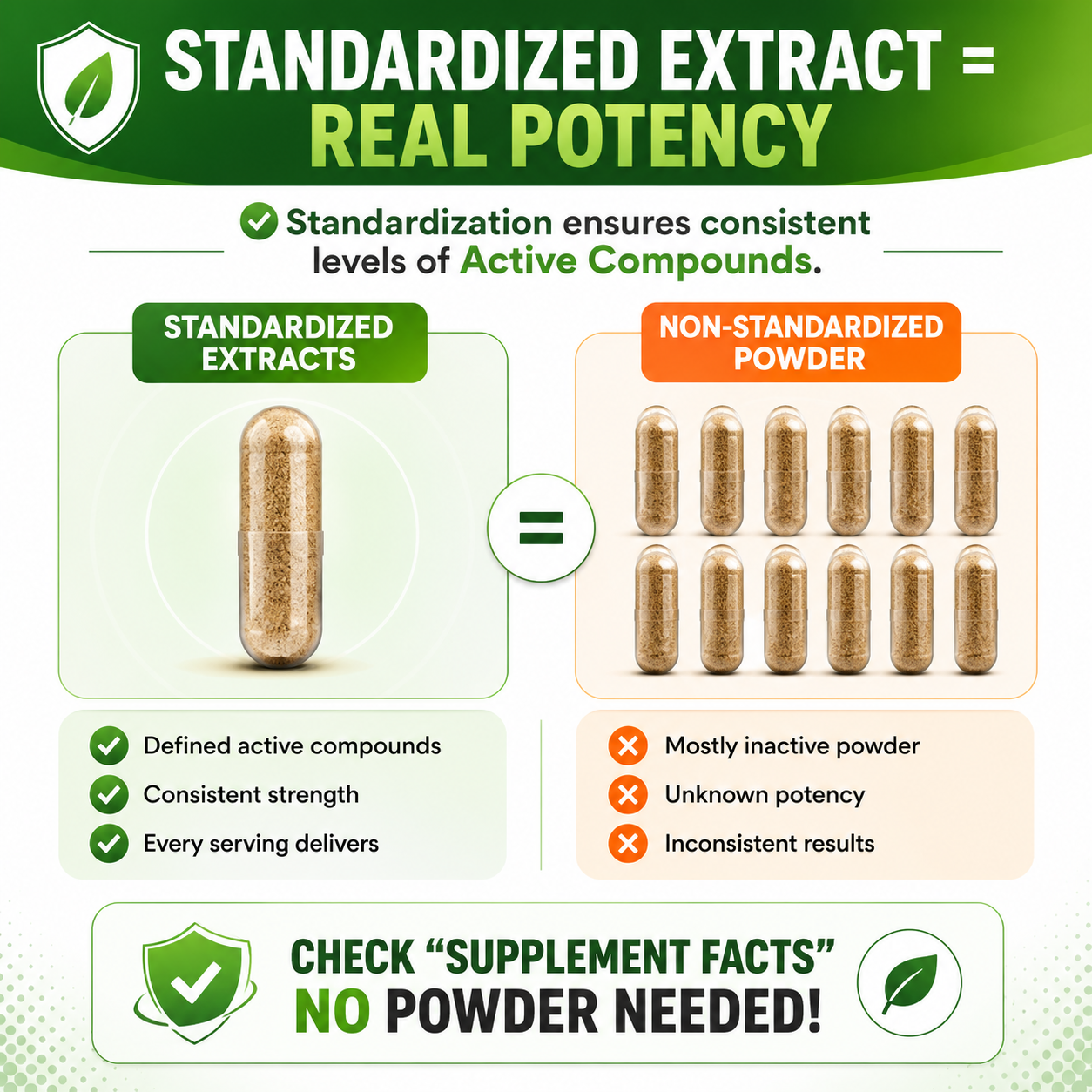 Boswellia Serrata Extract