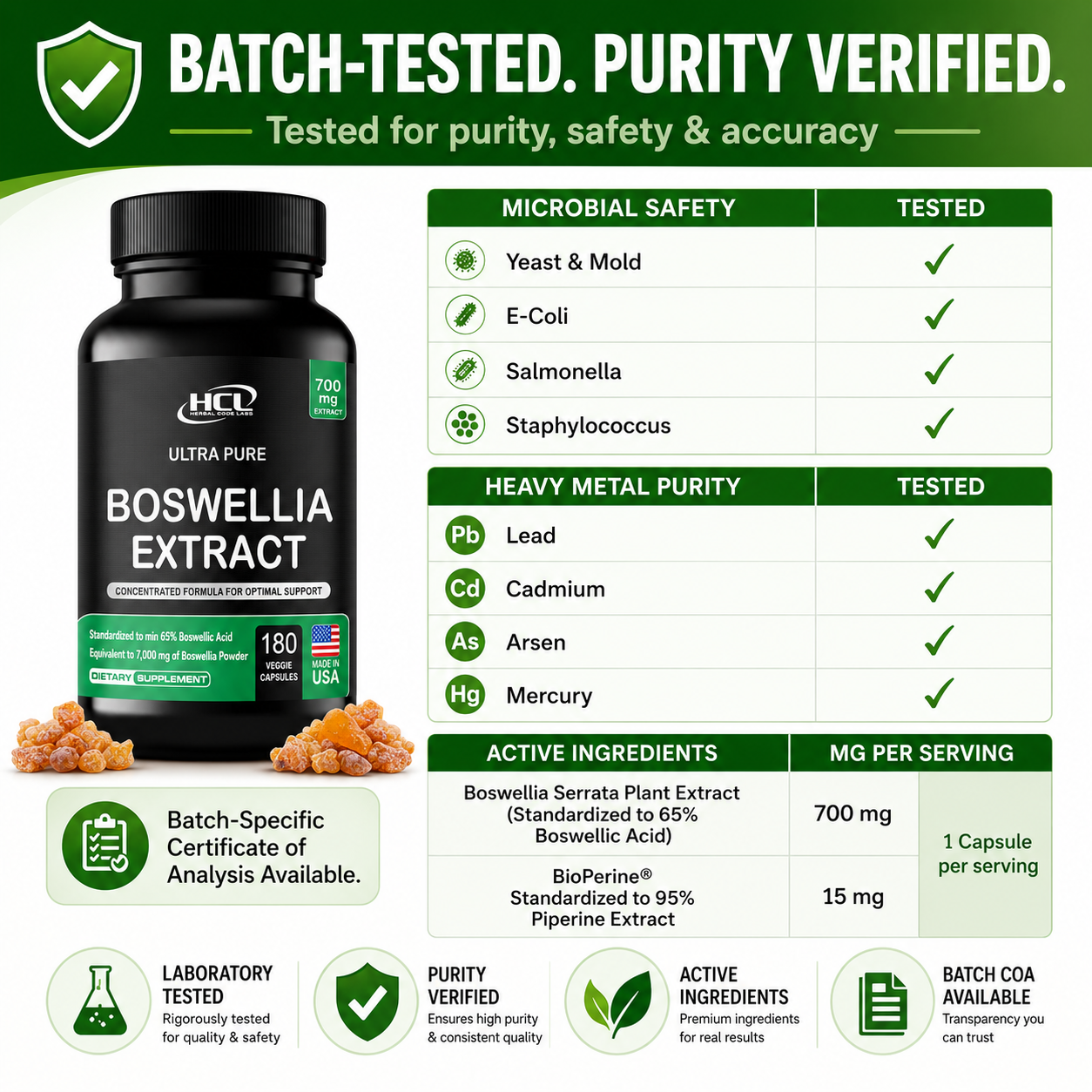 Boswellia Serrata Extract