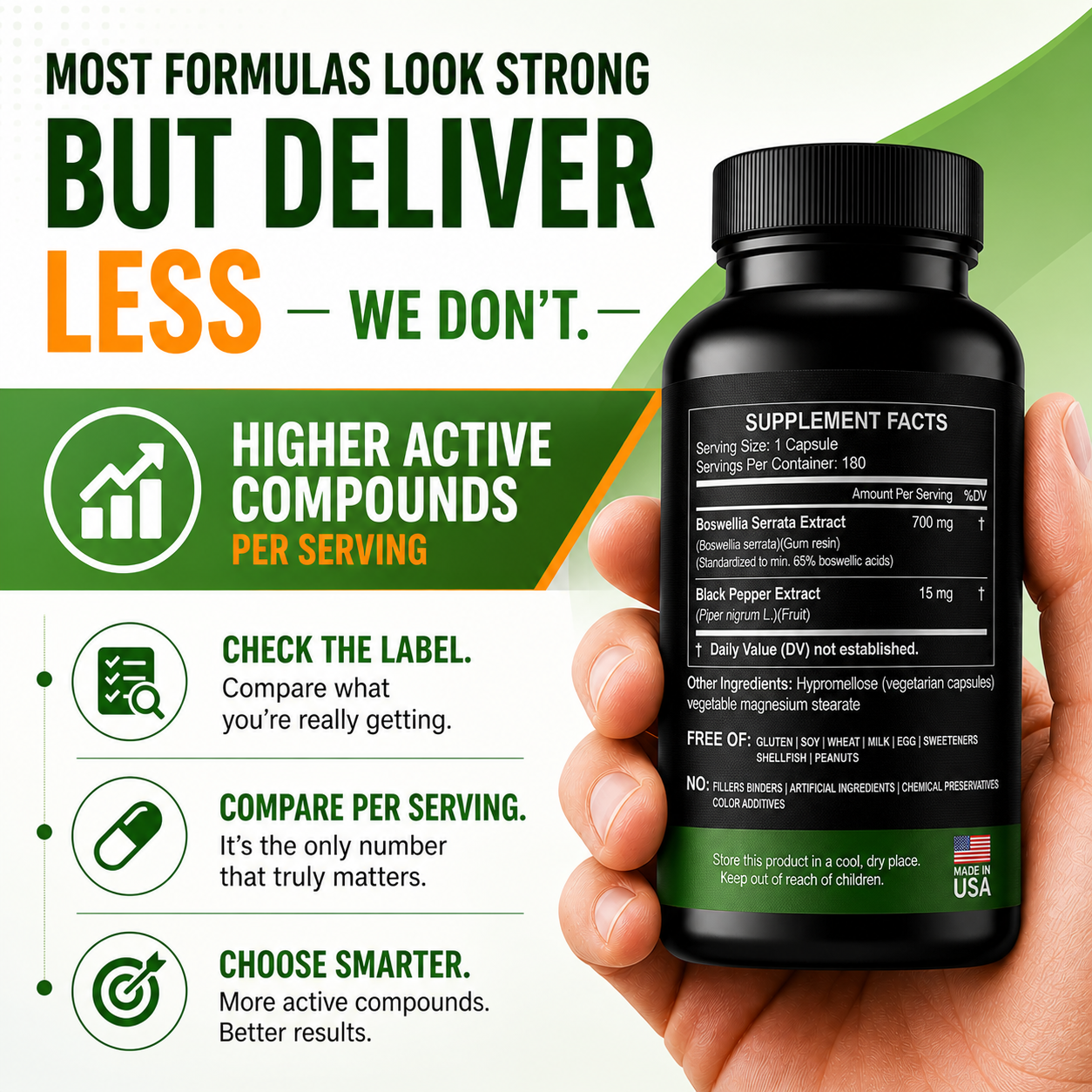 Boswellia Serrata Extract