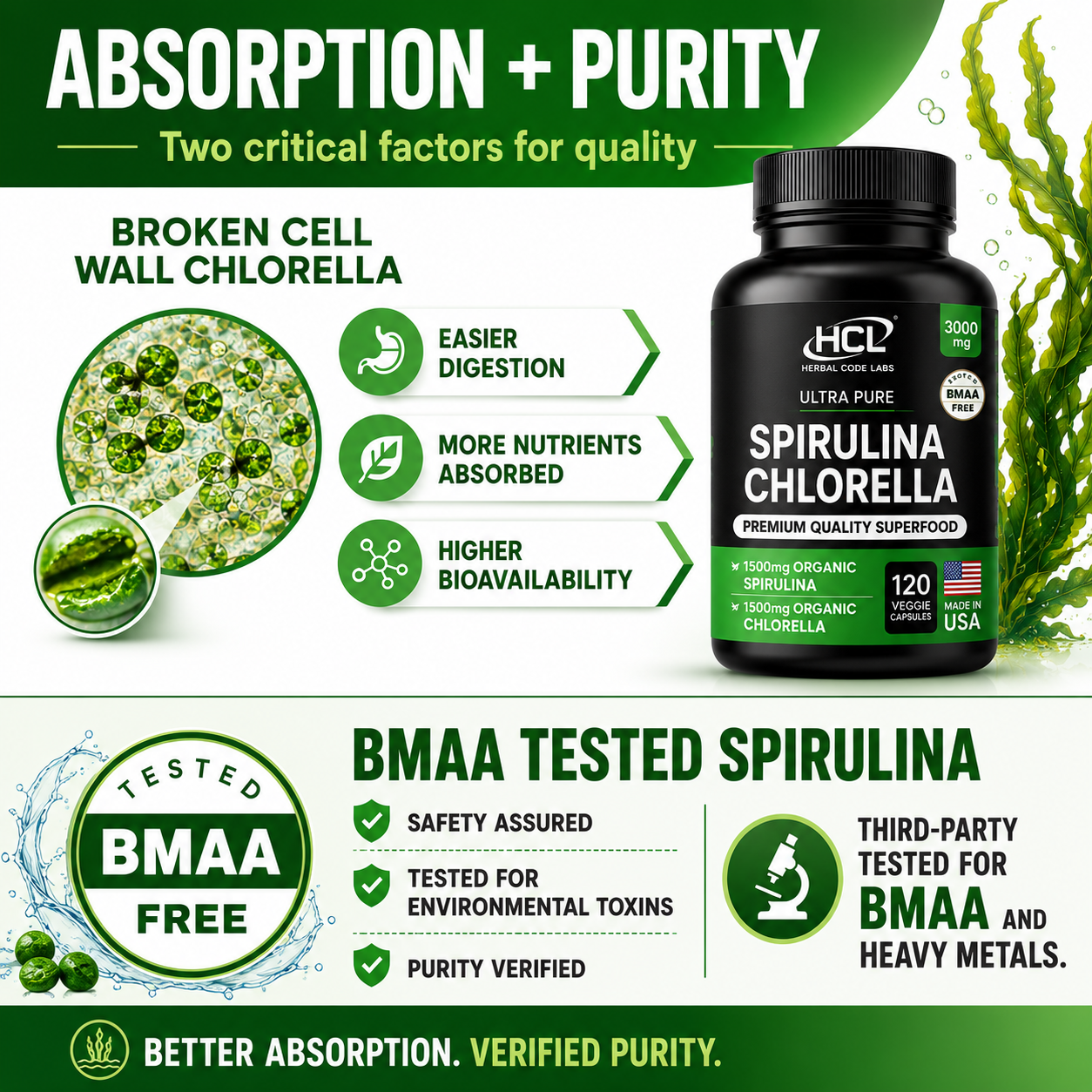 Spirulina Chlorella