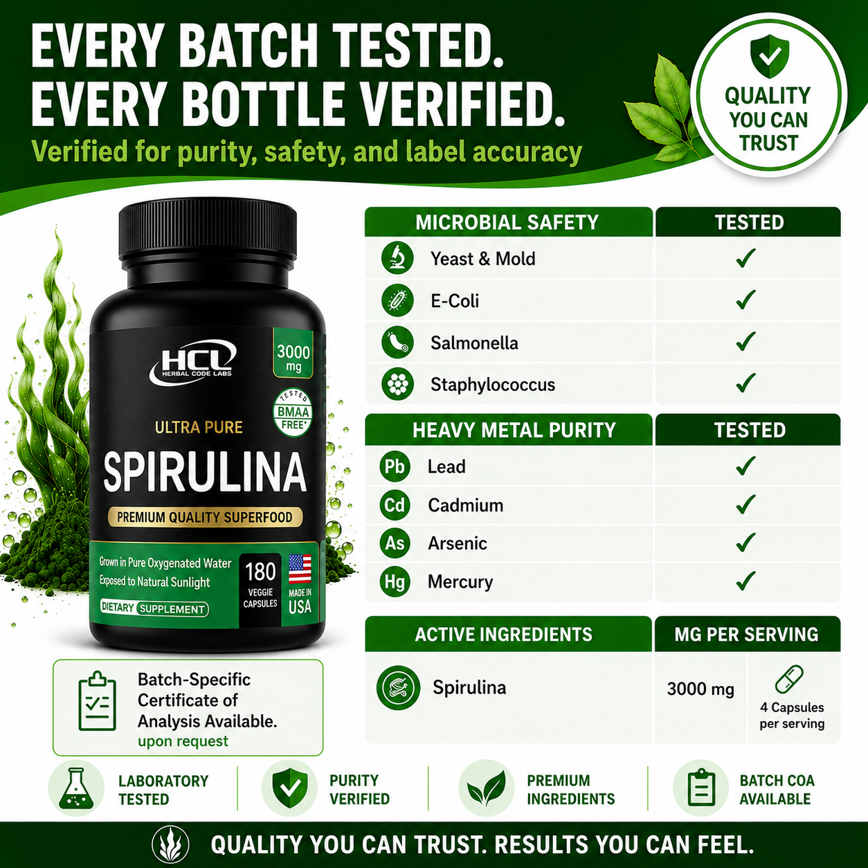 Spirulina Capsules