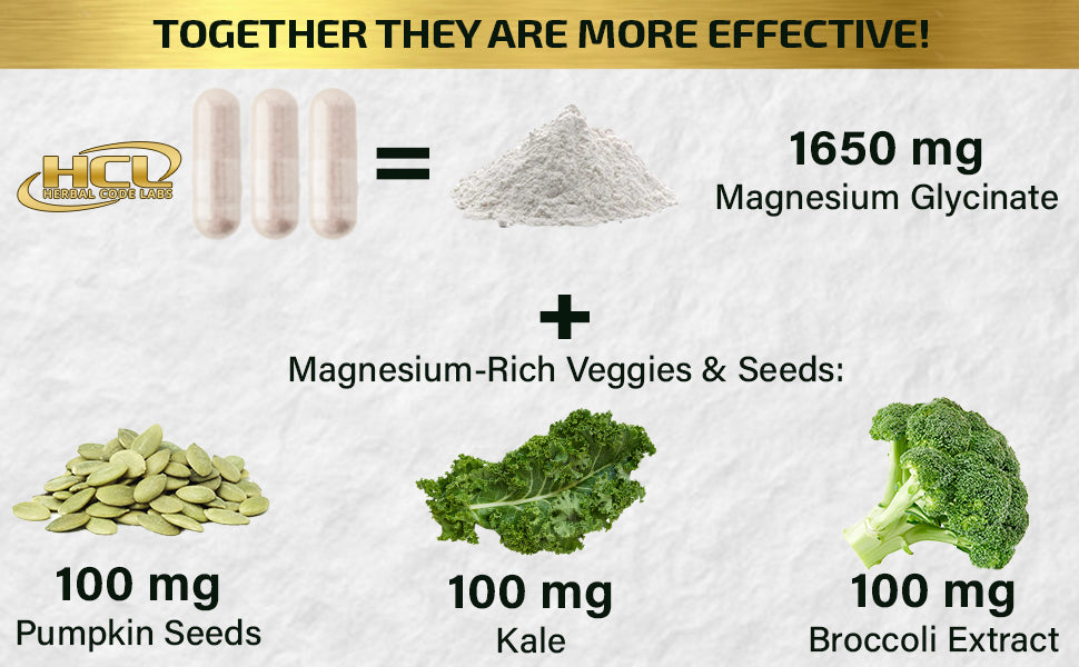 Magnesium Glycinate