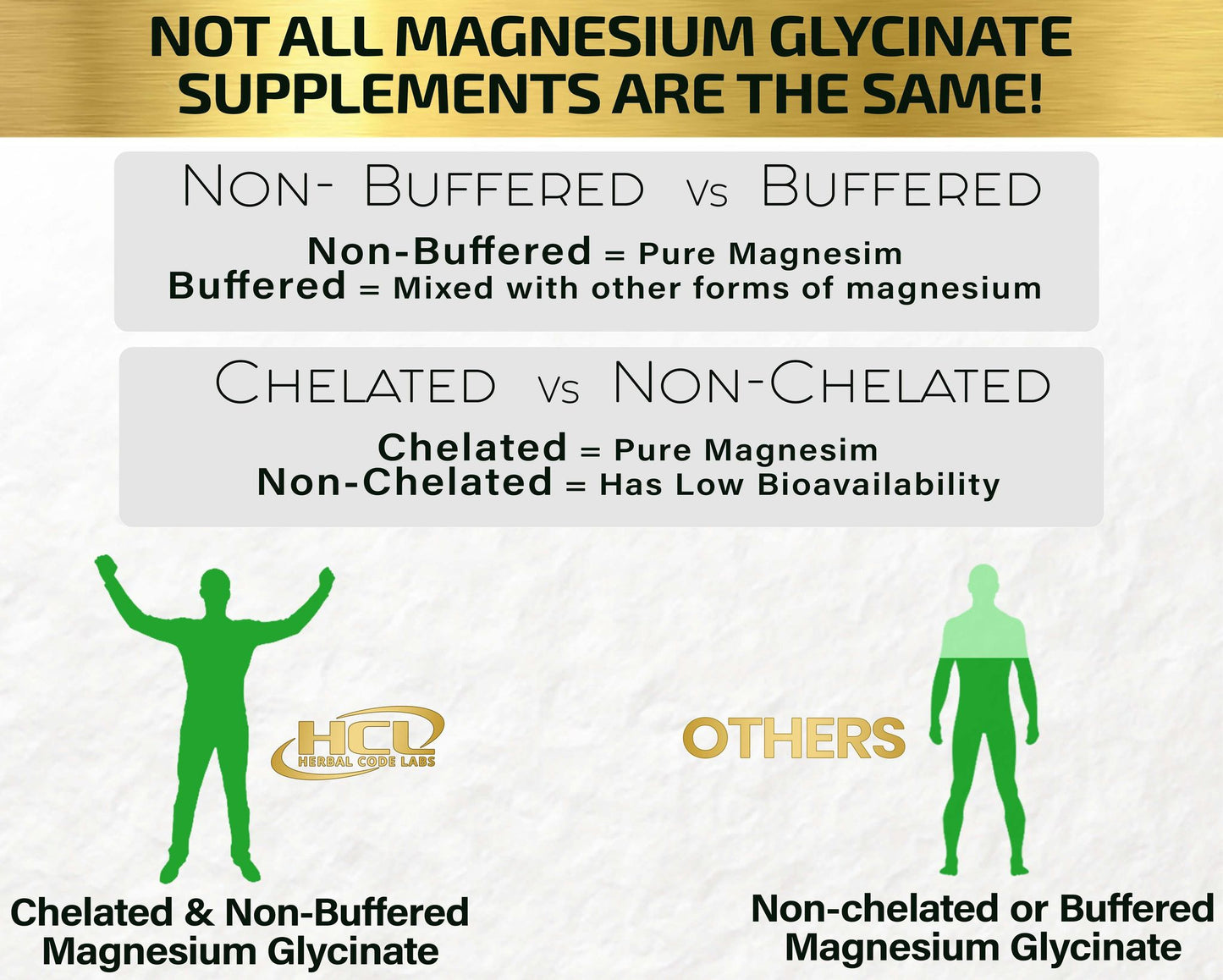 Magnesium Glycinate