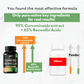 Turmeric Boswellia Extract