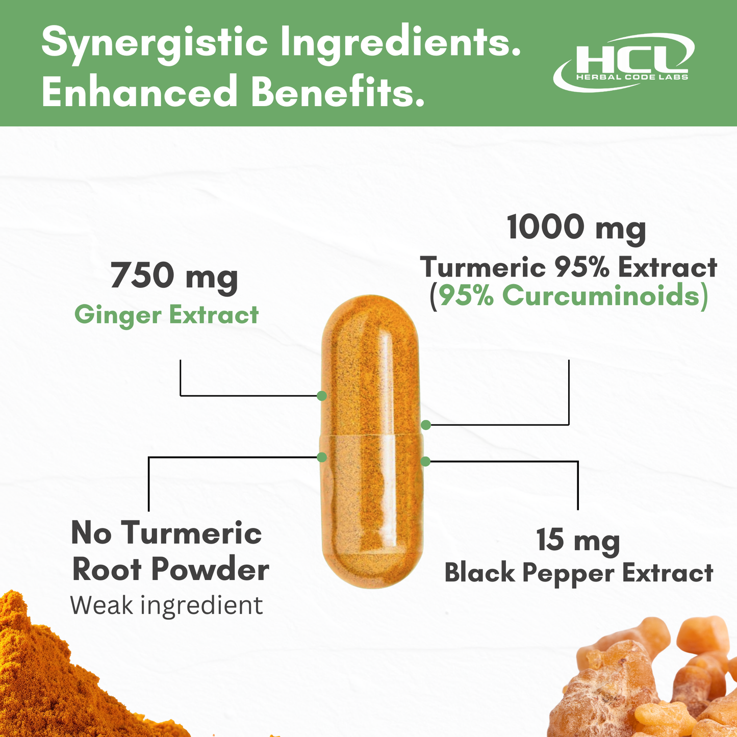 Turmeric Ginger Extract