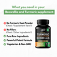 Turmeric Boswellia Extract