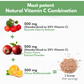 Organic Vitamin C Powder