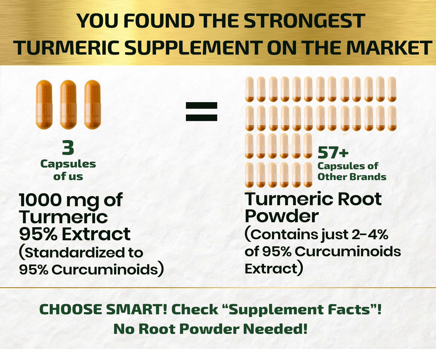 Turmeric Boswellia Extract