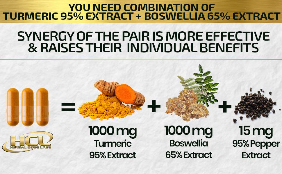 Turmeric Boswellia Extract