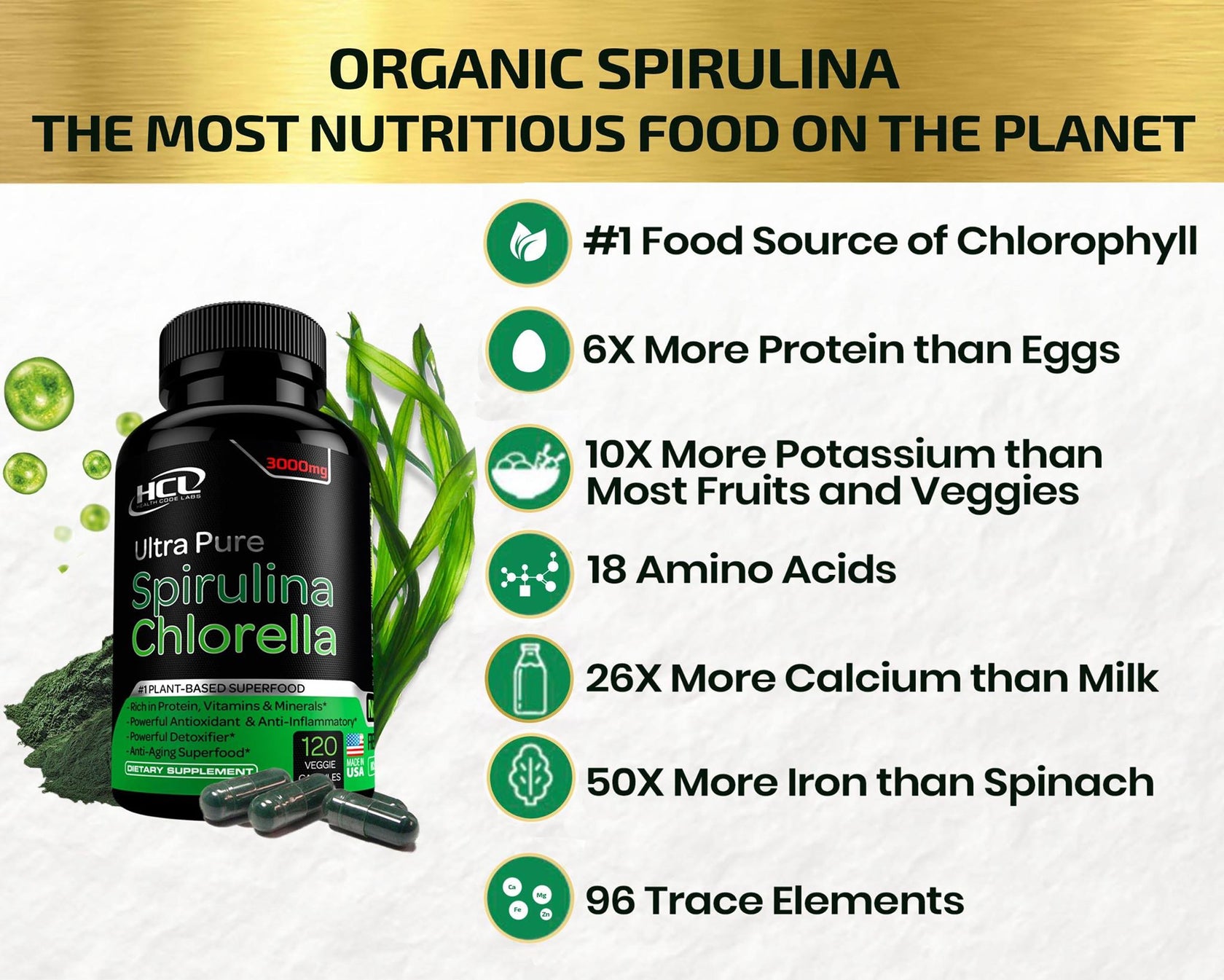 Chlorella Spirulina Organic Herbal Code Labs Nutrition