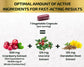Cranberry Extract Pills