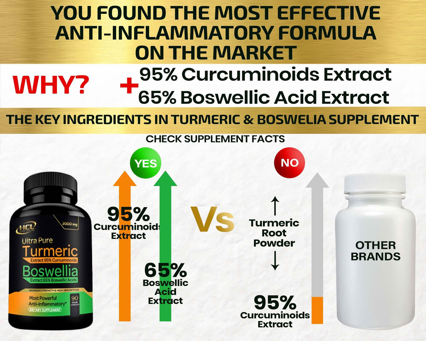 Turmeric Boswellia Extract