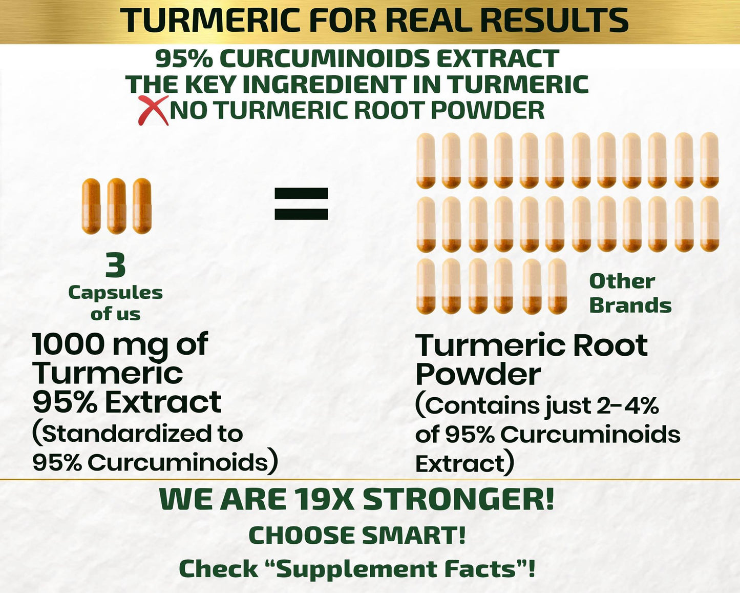 Turmeric Ginger Extract