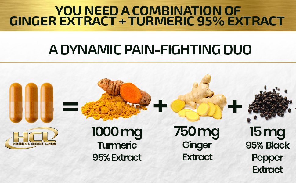 Turmeric Ginger Extract