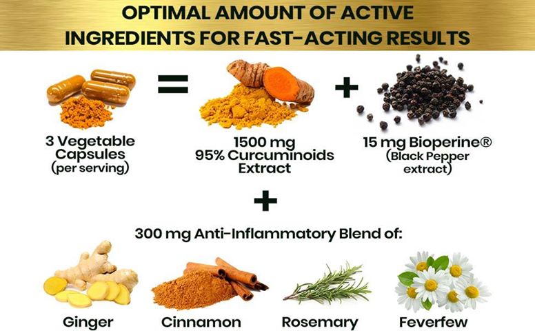 Turmeric Curcumin Extract