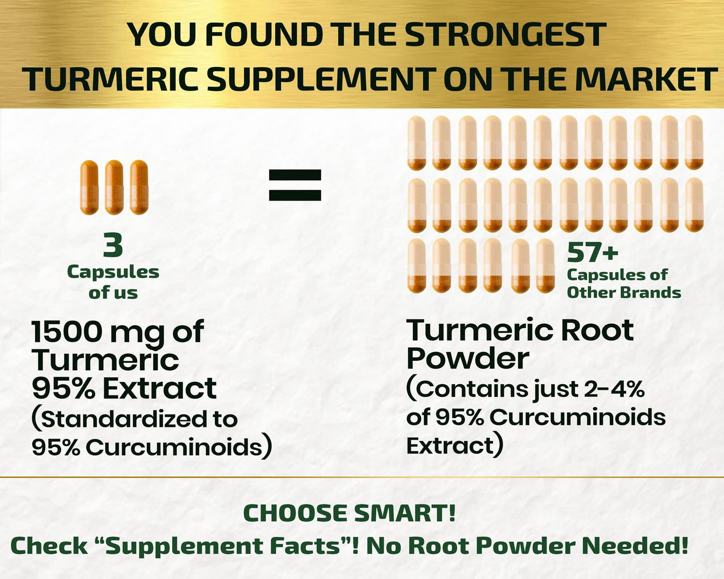 Turmeric Curcumin Extract