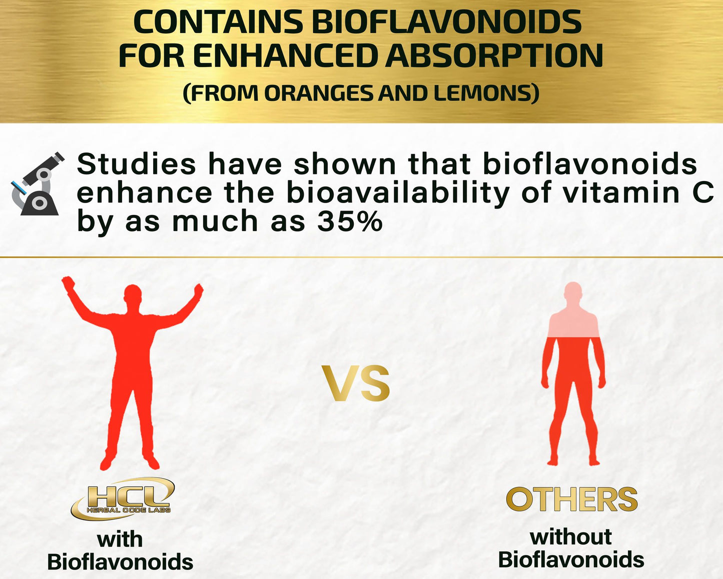 Organic Natural Vitamin C